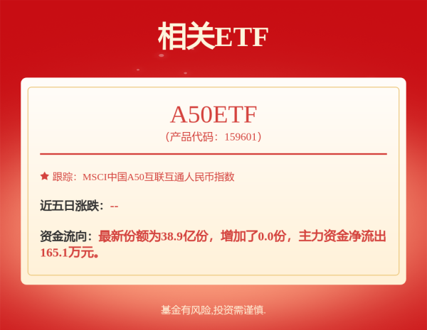 恒汇证券 大变化！A+H料成港股IPO主角！