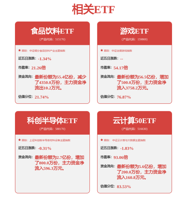 指南针股票 刚刚，大跳水！发生了什么？