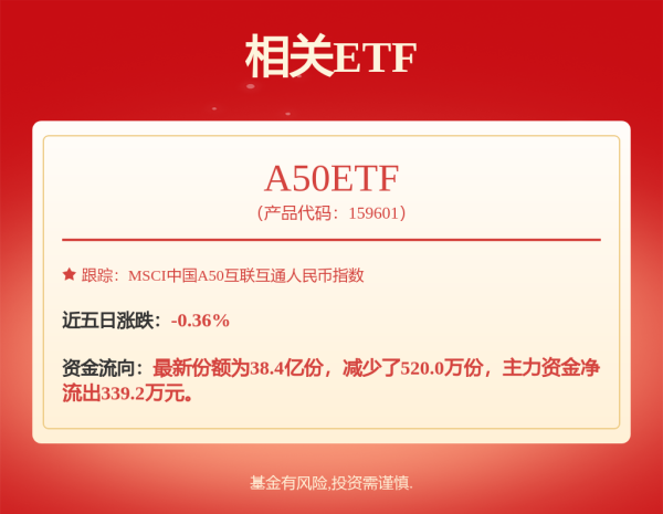 长宏网 汇添富医疗服务灵活配置混合D: 汇添富医疗服务灵活配置混合型证券投资基金D类份额更新基金产品资料概要(2025年06月20日更新)